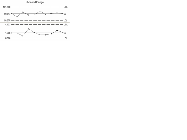 This graphic is explained in the accompanying text.