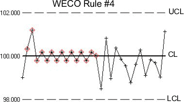 This graphic is explained in the accompanying text.