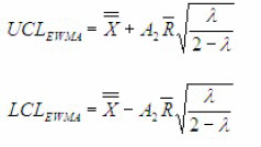 This graphic is explained in the accompanying text.