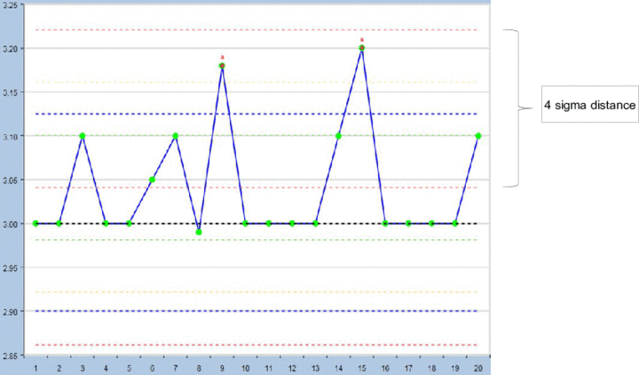 This graphic is explained in the accompanying text.