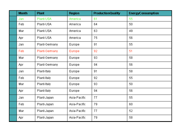 This graphic is explained in the accompanying text.