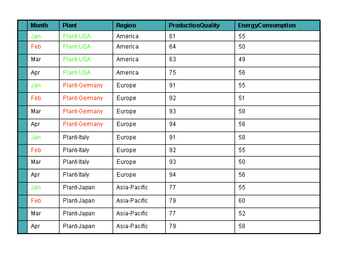 This graphic is explained in the accompanying text.