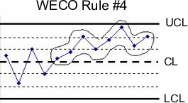 This graphic is explained in the accompanying text.