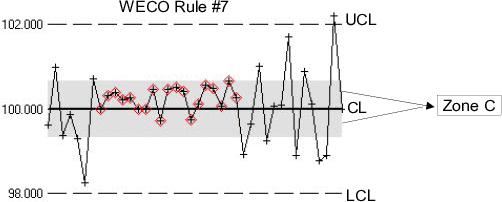 This graphic is explained in the accompanying text.
