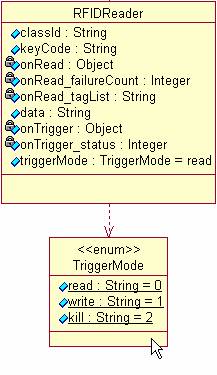This graphic is explained in the accompanying text