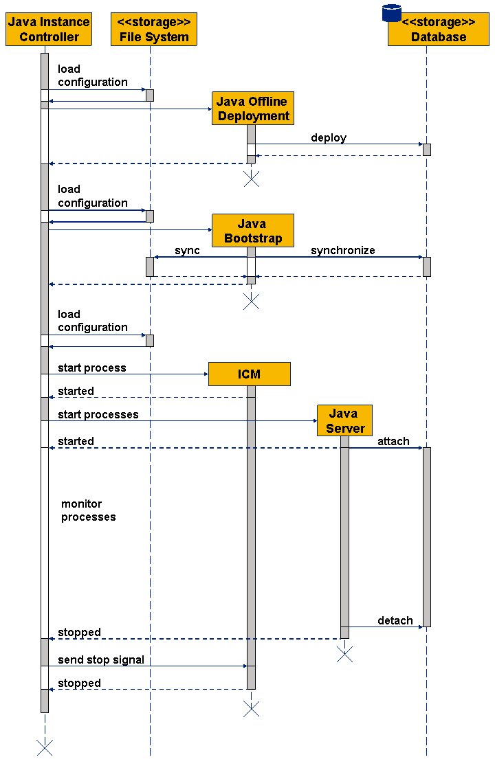 This graphic is explained in the accompanying text.