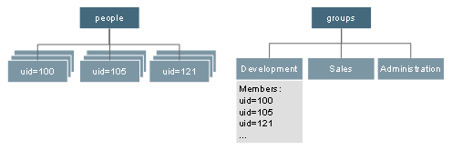 This graphic is explained in the accompanying text