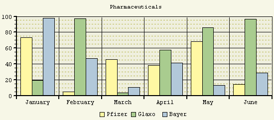 This graphic is explained in the accompanying text
