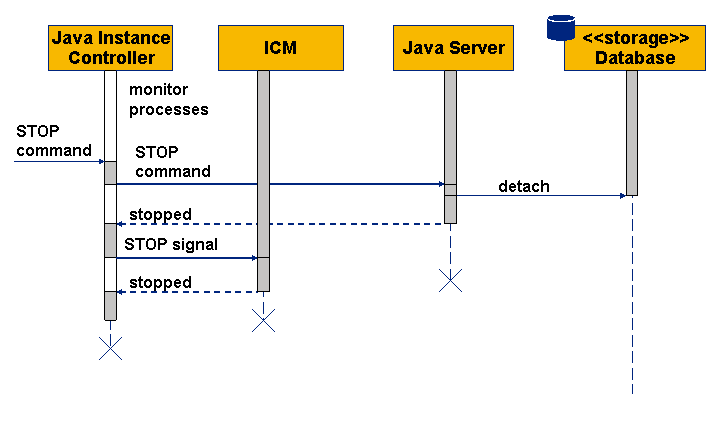 This graphic is explained in the accompanying text.
