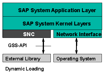 This graphic is explained in the accompanying text