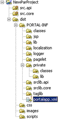 This graphic is explained in the accompanying text