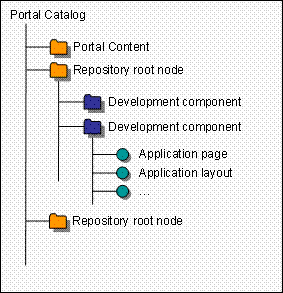 This graphic is explained in the accompanying text