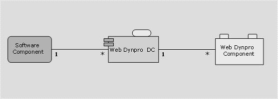 This graphic is explained in the accompanying text