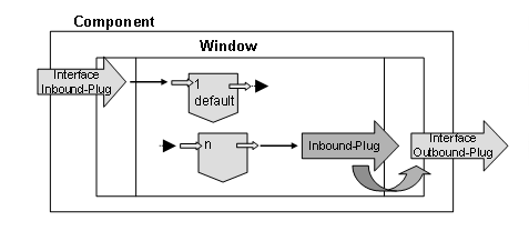 This graphic is explained in the accompanying text