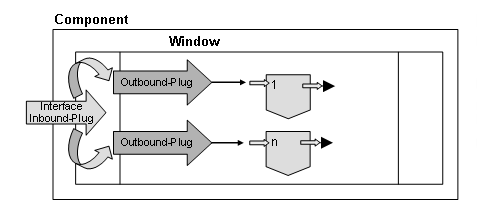 This graphic is explained in the accompanying text