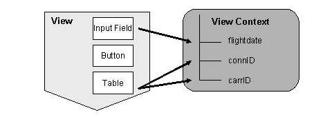 This graphic is explained in the accompanying text