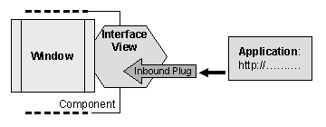 This graphic is explained in the accompanying text