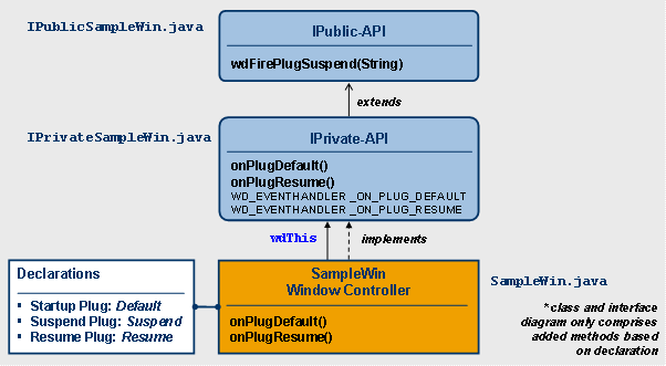 This graphic is explained in the accompanying text