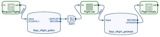 This graphic is explained in the accompanying text