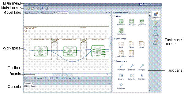 This graphic is explained in the accompanying text