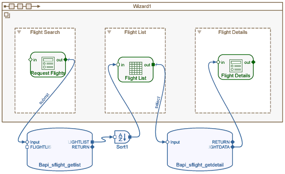 This graphic is explained in the accompanying text