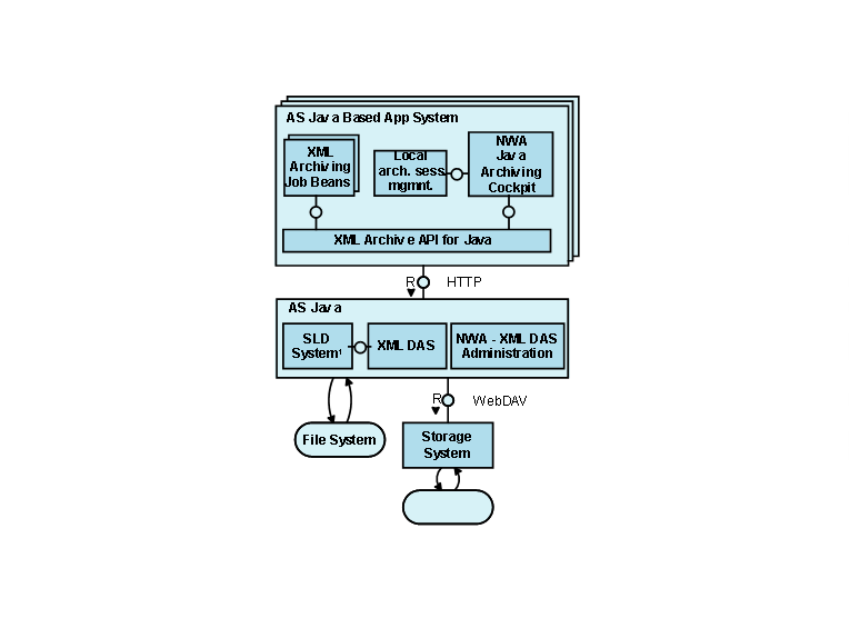 This graphic is explained in the accompanying text