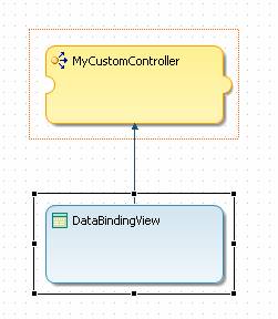 This graphic is explained in the accompanying text
