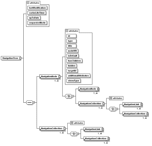 This graphic is explained in the accompanying text