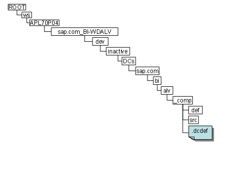 This graphic is explained in the accompanying text