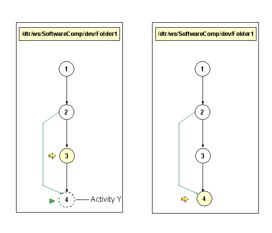 This graphic is explained in the accompanying text