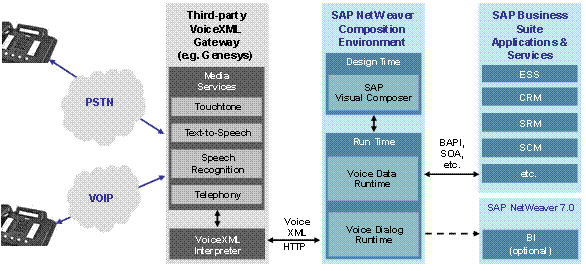 This graphic is explained in the accompanying text