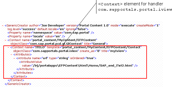 This graphic is explained in the accompanying text