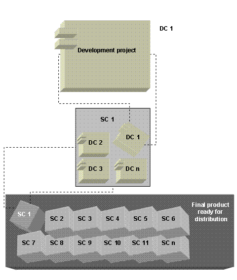 This graphic is explained in the accompanying text