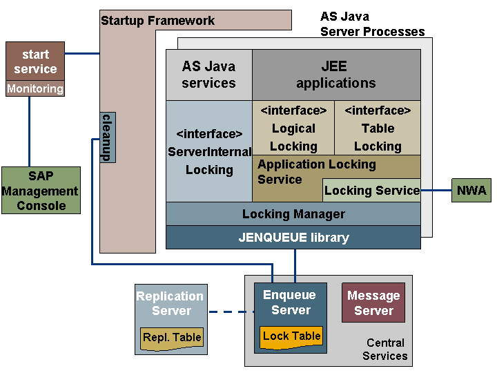 This graphic is explained in the accompanying text.