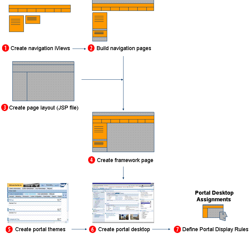 This graphic is explained in the accompanying text.