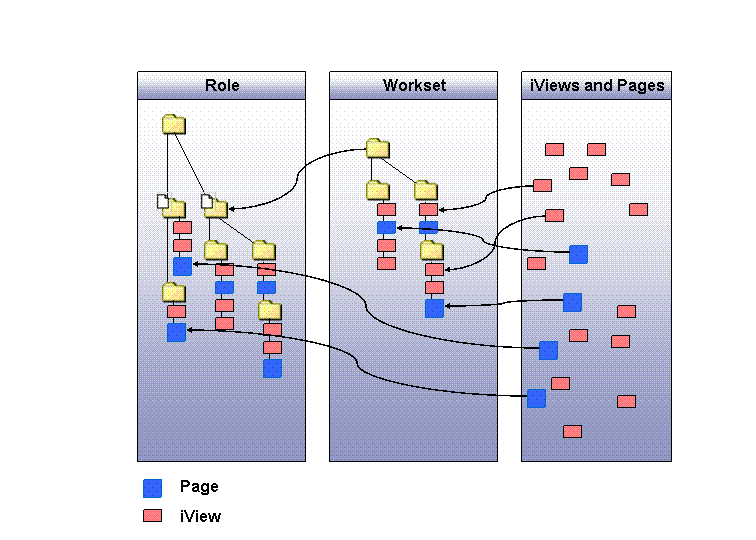 This graphic is explained in the accompanying text.
