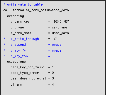 This graphic is explained in the accompanying text