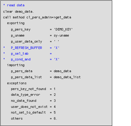 This graphic is explained in the accompanying text