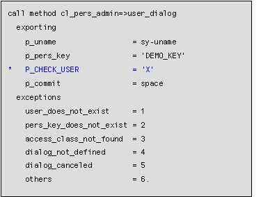 This graphic is explained in the accompanying text