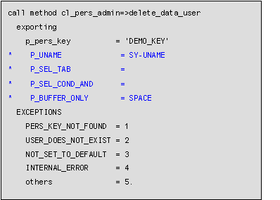 This graphic is explained in the accompanying text
