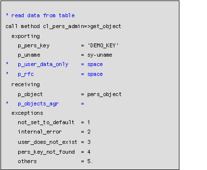 This graphic is explained in the accompanying text