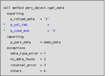 This graphic is explained in the accompanying text