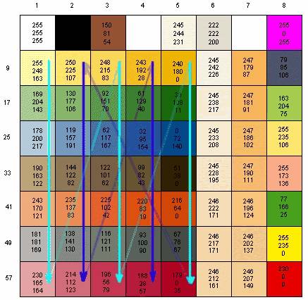 This graphic is explained in the accompanying text