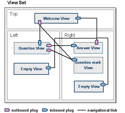 This graphic is explained in the accompanying text