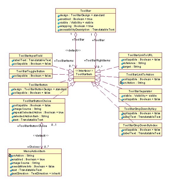 This graphic is explained in the accompanying text