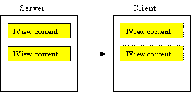 This graphic is explained in the accompanying text