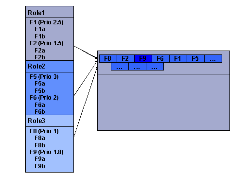 This graphic is explained in the accompanying text