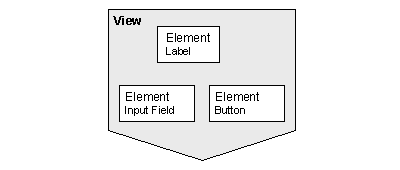 This graphic is explained in the accompanying text