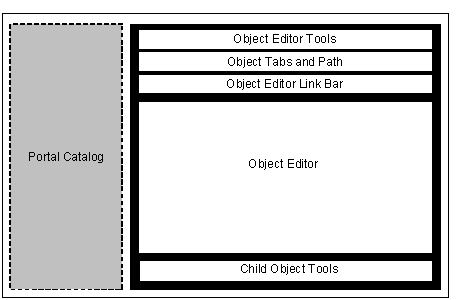 This graphic is explained in the accompanying text