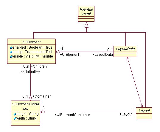 This graphic is explained in the accompanying text